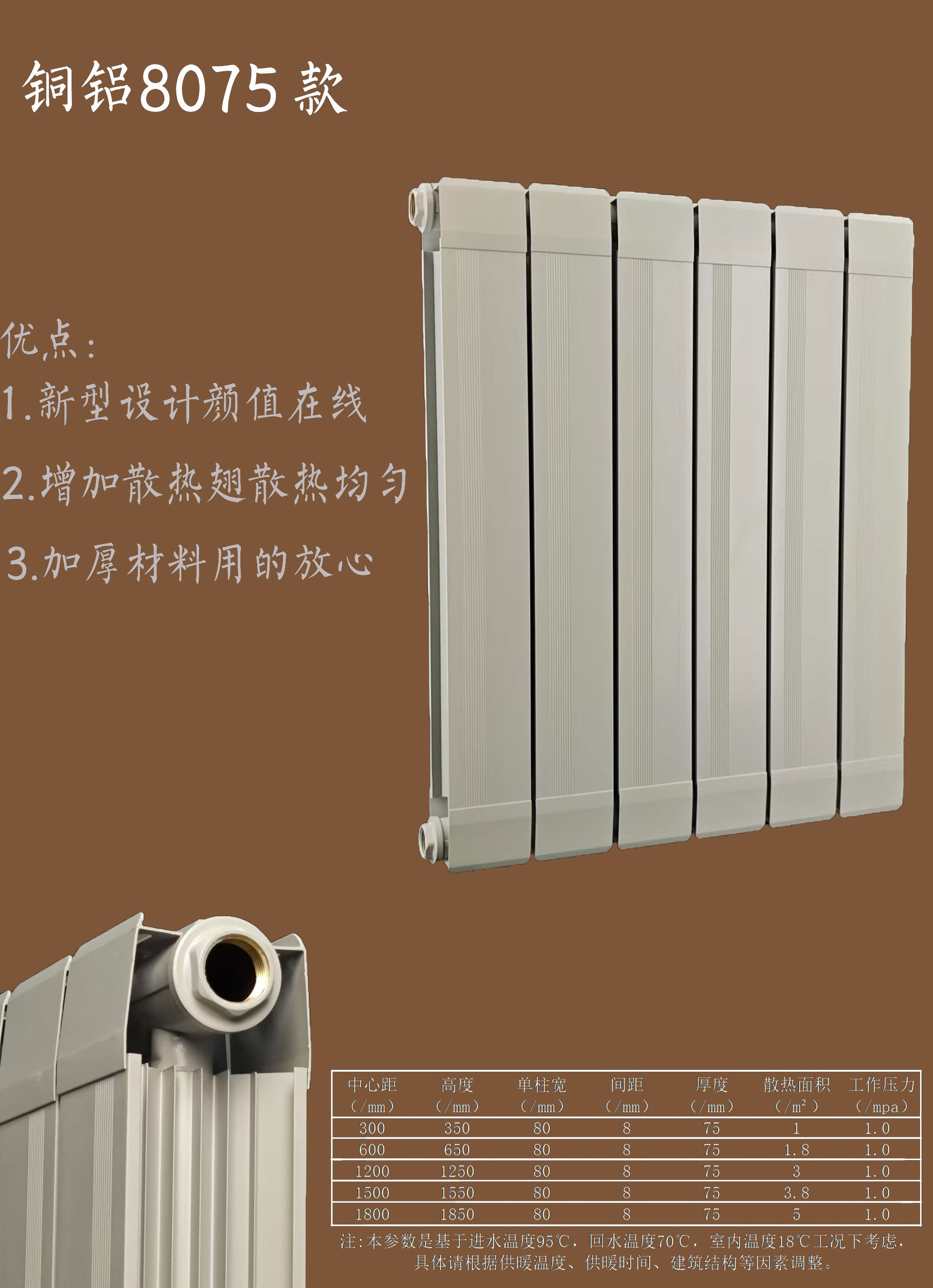 铜铝80款